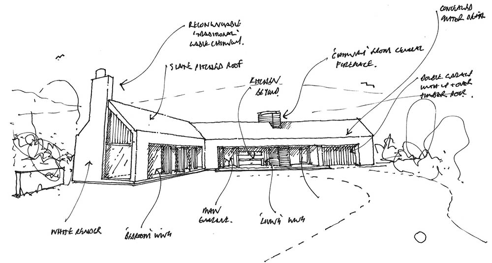 Architect’s design sketch of the L-shaped house, based on traditional farmstead style
