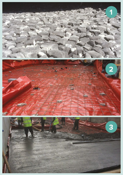 Foundation at an A1-rated social housing project by Linham Construction in Dublin, showing 1 Geocell foam glass gravel and aggregate under the concrete slab; 2 followed above by a radon barrier and; 3 225mm reinforced concrete with a power float finish.