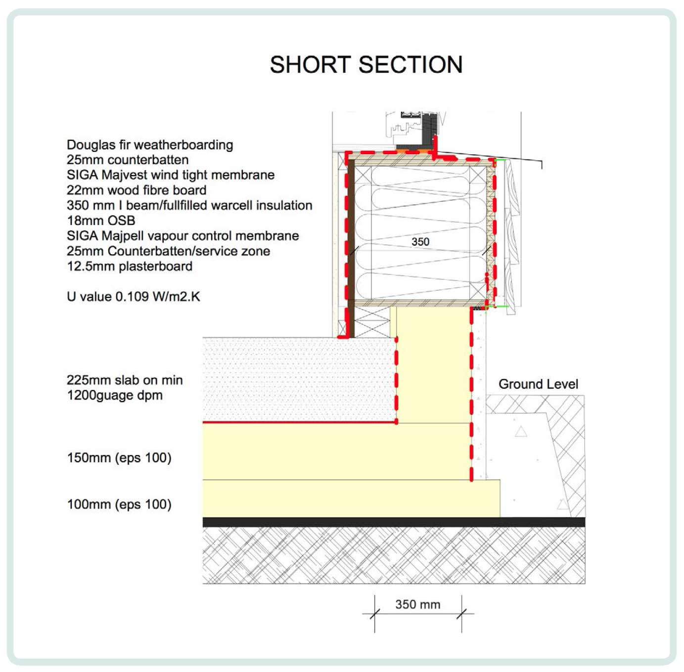 (above) Another easy-to-understand drawing, this time of a wall-to-floor junction, with the airtight and wind-tight layers marked clearly in red.