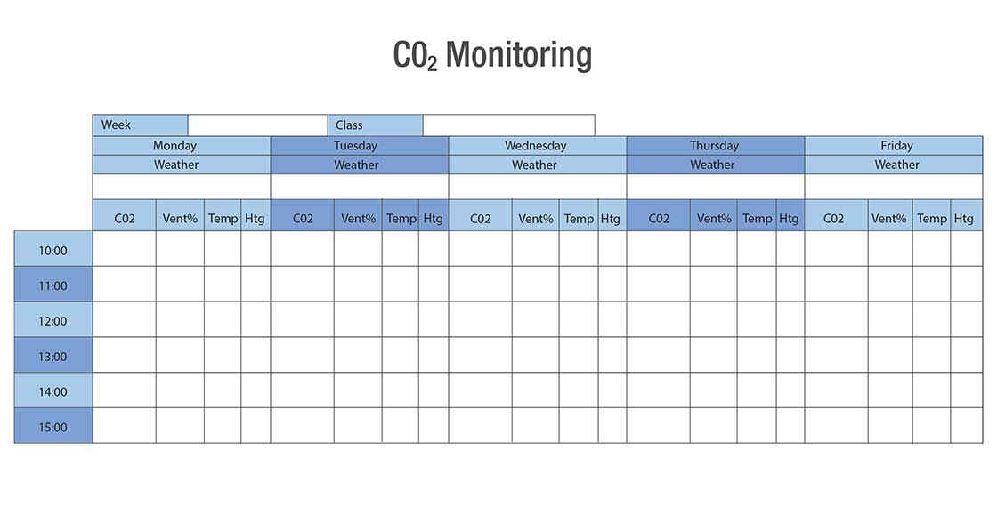 CO2 monitoring