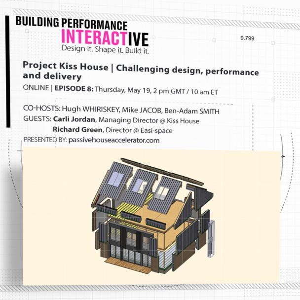 Project Kiss House | Challenging Design, Performance, and Delivery