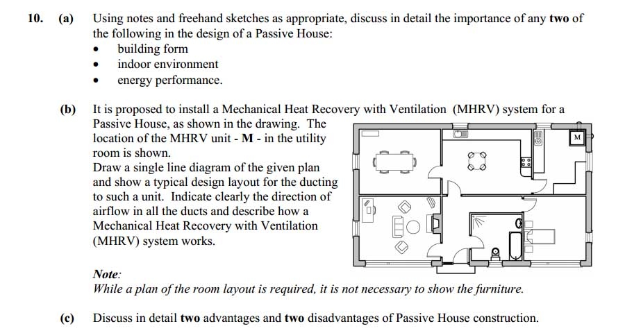 Next gen Irish designers &amp; contractors to be steeped in passive house?