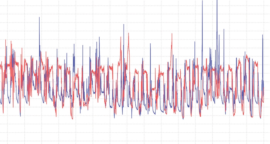 Mechanical ventilation and IAQ - what the evidence reveals