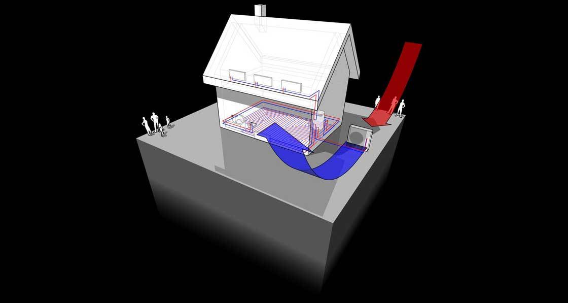 Air Source Heat Pumps Explained  Types & How They Work - Grant UK