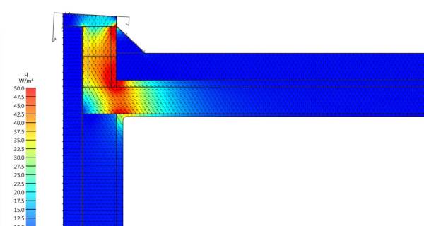 The emergence of thermal bridging &amp; thermal bypass