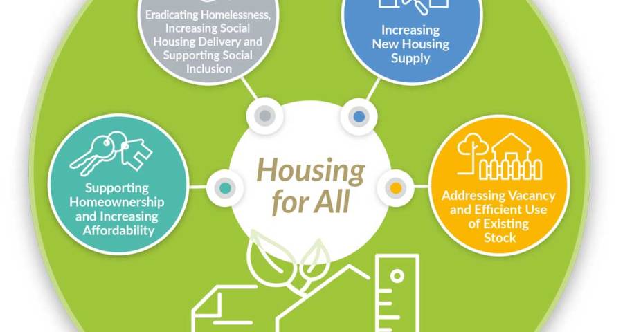 Housing for all: a plan in need of a story
