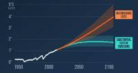 ‘Sufficiency’ key alongside energy efficiency &amp; renewables, says IPCC