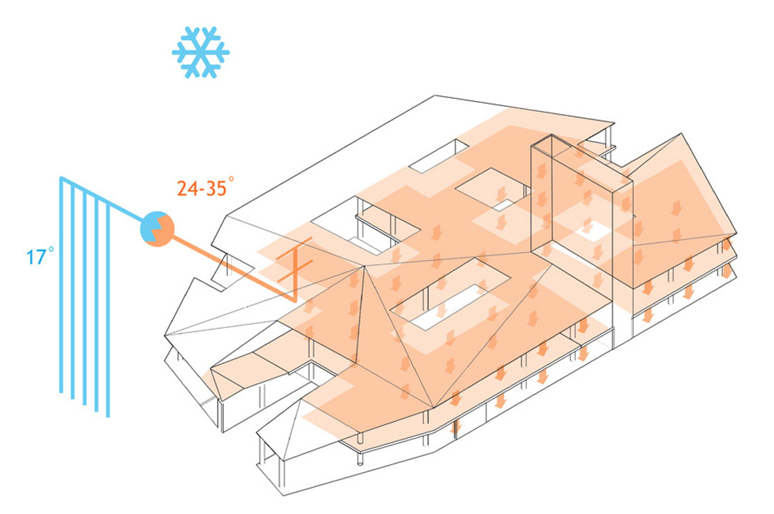 BREEAM FIG 02