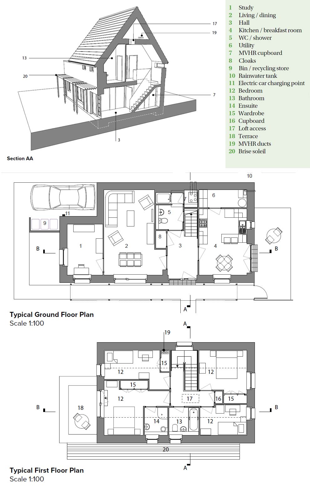 Floor plan guide