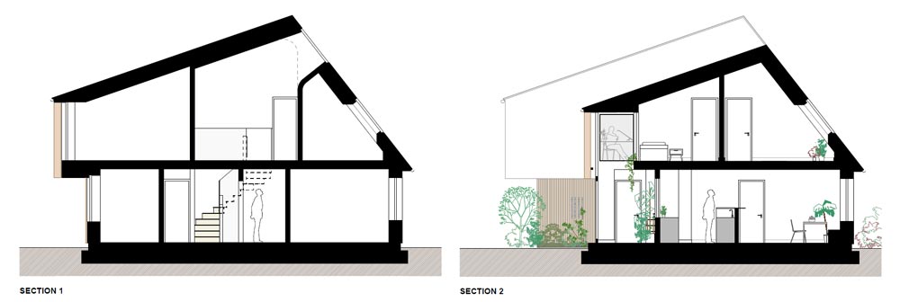 South Dublin passive house Sections