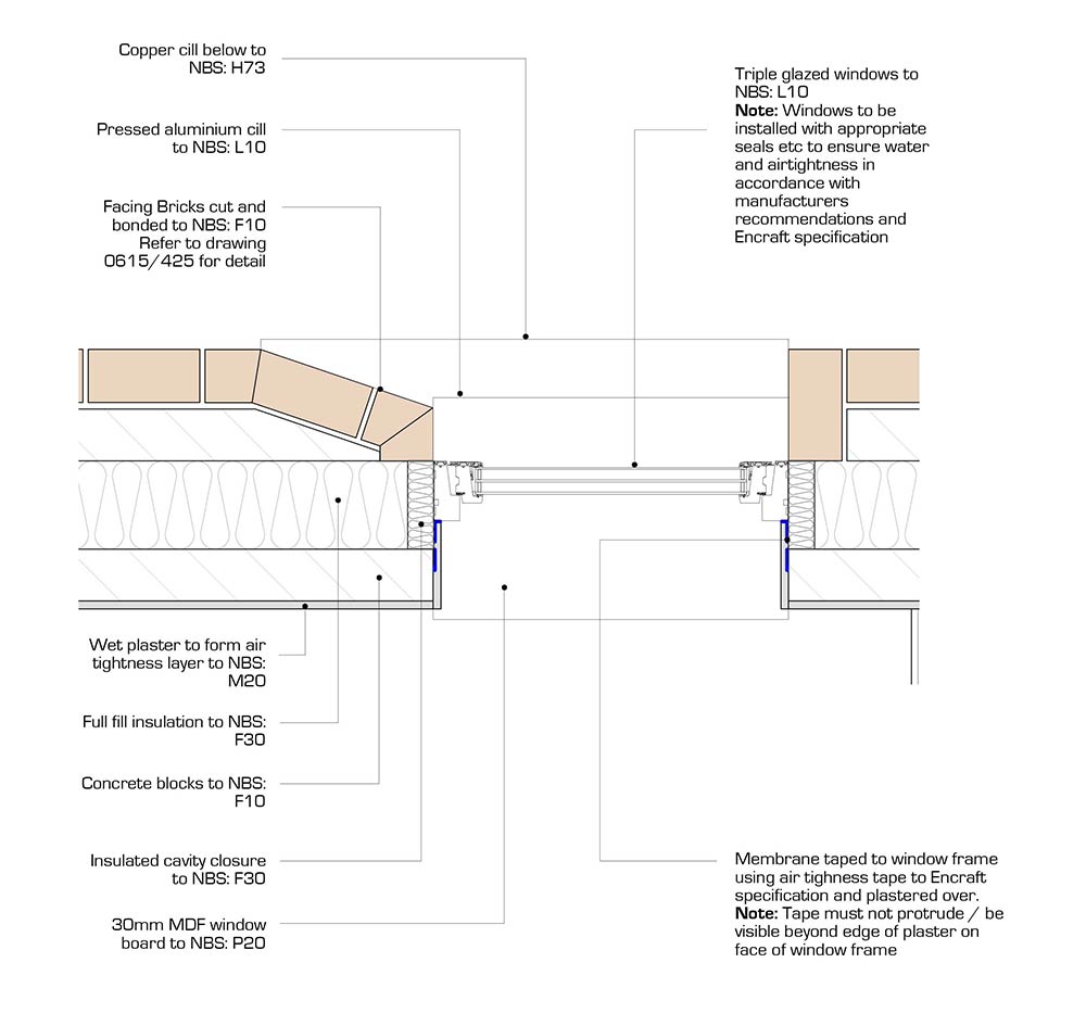 Passive sheltered scheme 04