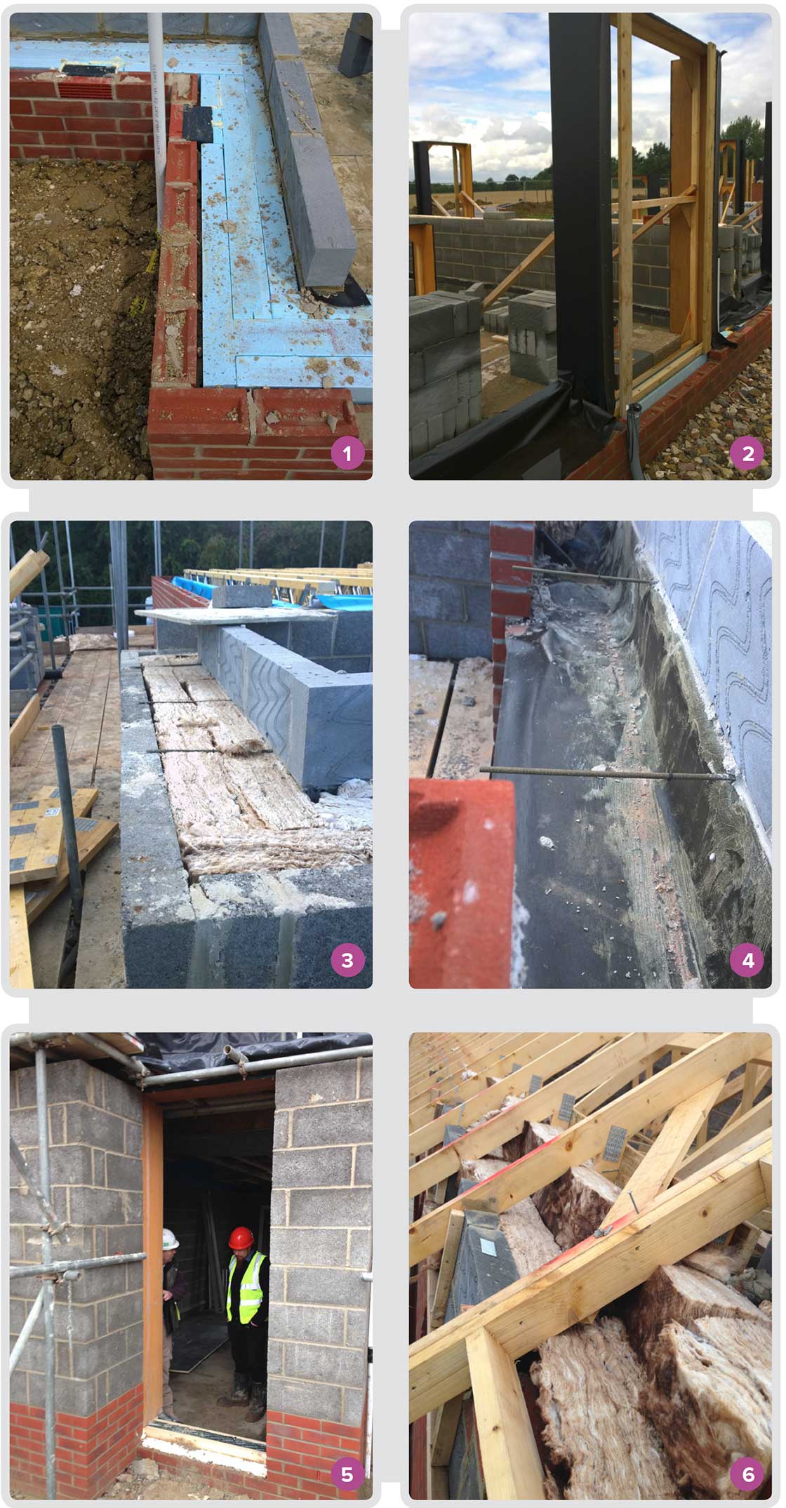 1 XPS insulation fitted to the wall cavity below damp-proof course (DPC); 2 plywood door box rising from the DPC layer below; 3 250mm cavity fully filled with Earthwool mineral wool cavity slab insulation; 4 low thermal conductivity Teplo basalt wall ties connecting external leaf of brick with internal Thermalite aircrete blocks; 5 Foamglas Perinsul structural insulating blocks at door threshold; 6 Earthwool extending from wall cavity up into eaves.