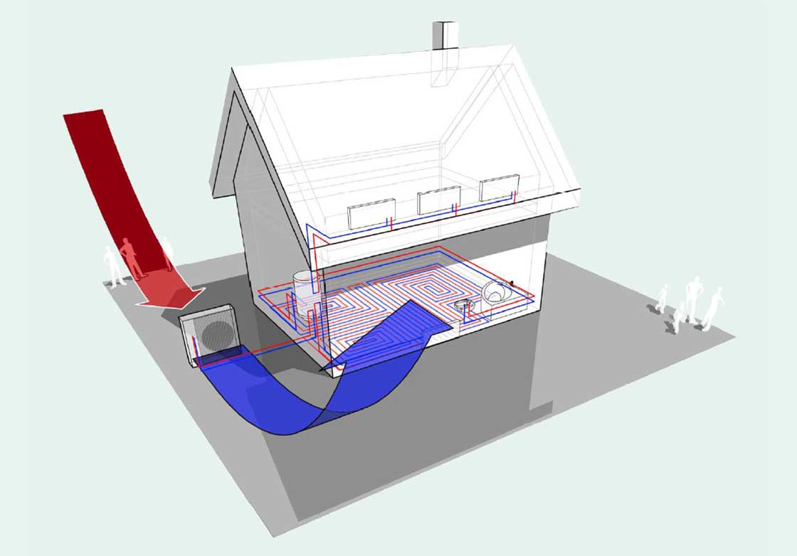 Air source heat pumps 01