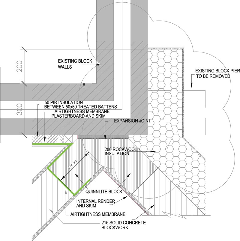 Certified Passive 7 