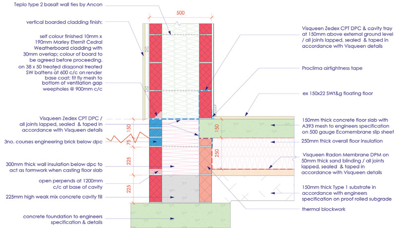 Lancashire housing scheme 03