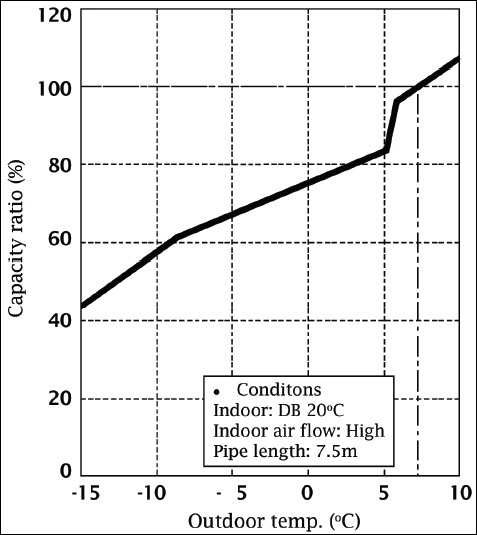 0306-geodynamicsgraph2.gif