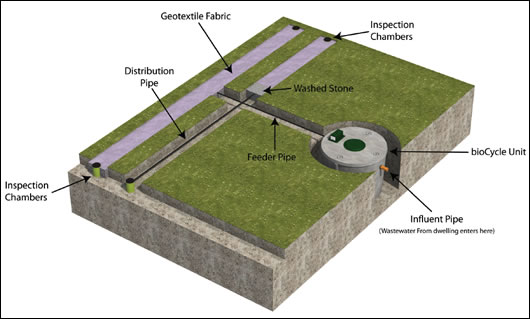 0306-wastewater2.jpg