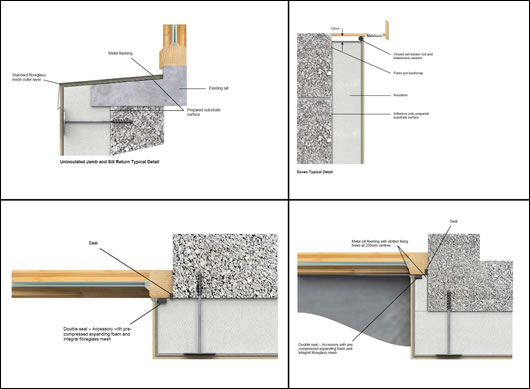 Figure 10: four details from the NSAI Agrément certificate