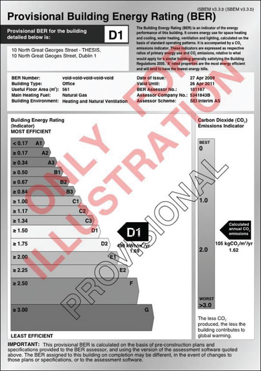 Figure 1: provisional commercial BER certificate for case study building