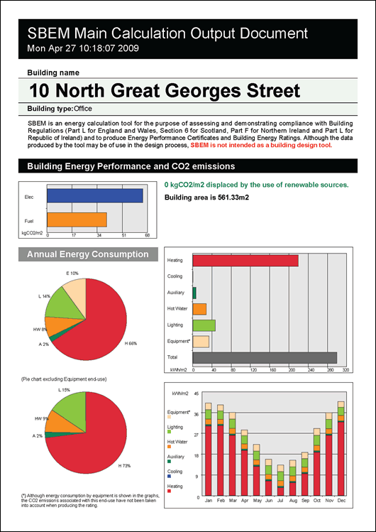 Before and after SBEM calculations show the difference that the proposed upgrade measures would make