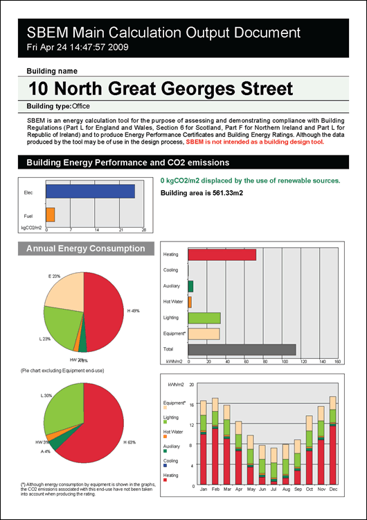 Before and after SBEM calculations show the difference that the proposed upgrade measures would make