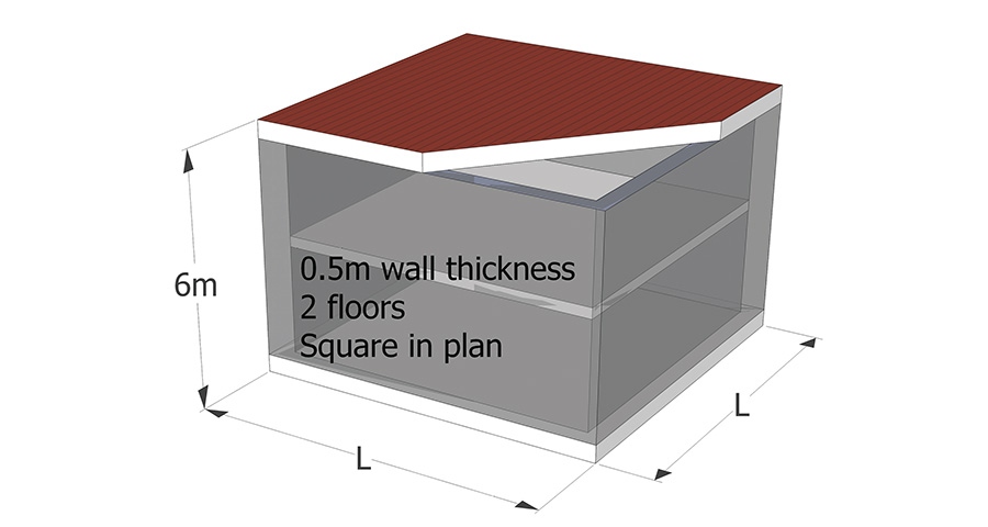 The small passive house problem - a solution?